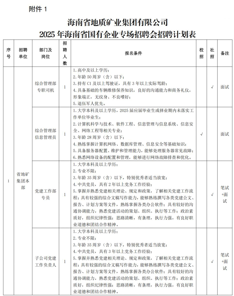 海南招聘网：你的求职新起点